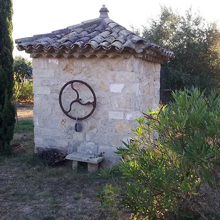 Mas De La Frigoule * Le Pouget
